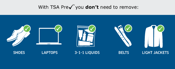 TSA Precheck benefits 
